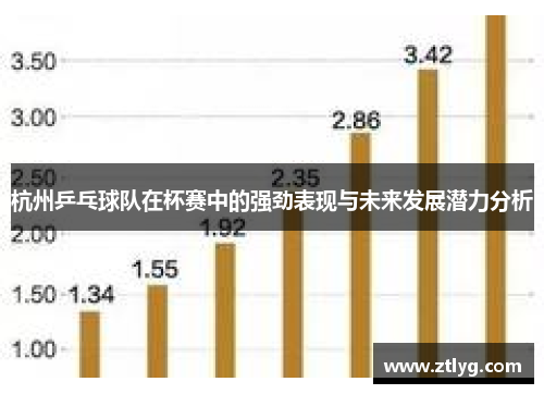 杭州乒乓球队在杯赛中的强劲表现与未来发展潜力分析