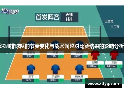 深圳排球队的节奏变化与战术调整对比赛结果的影响分析
