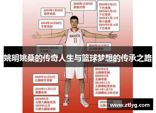 姚明姚桑的传奇人生与篮球梦想的传承之路